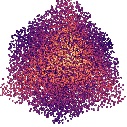 Point (colormap)