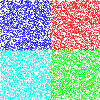 Groups Example
