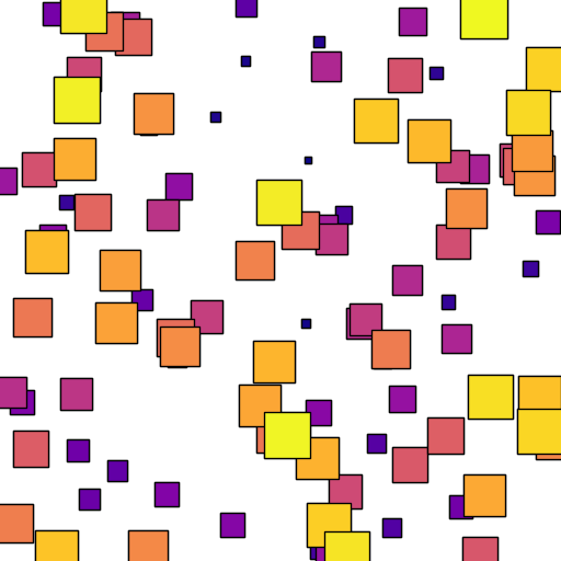 Markers Example