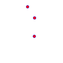 Points Example