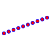 Simple Model Matrix