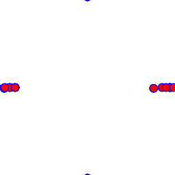 Transform Visual Example