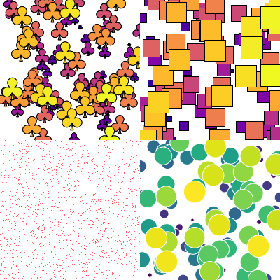Vispy Scatter Example