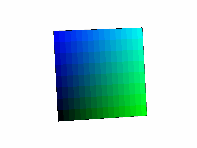 Draw 3D rotating Cube