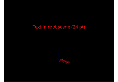 Text in a Scene and ViewBox