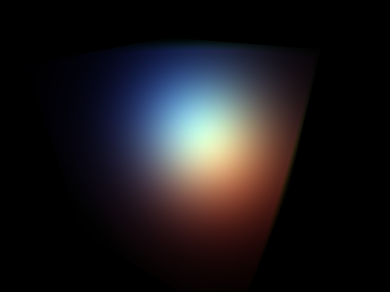 volume rgb
