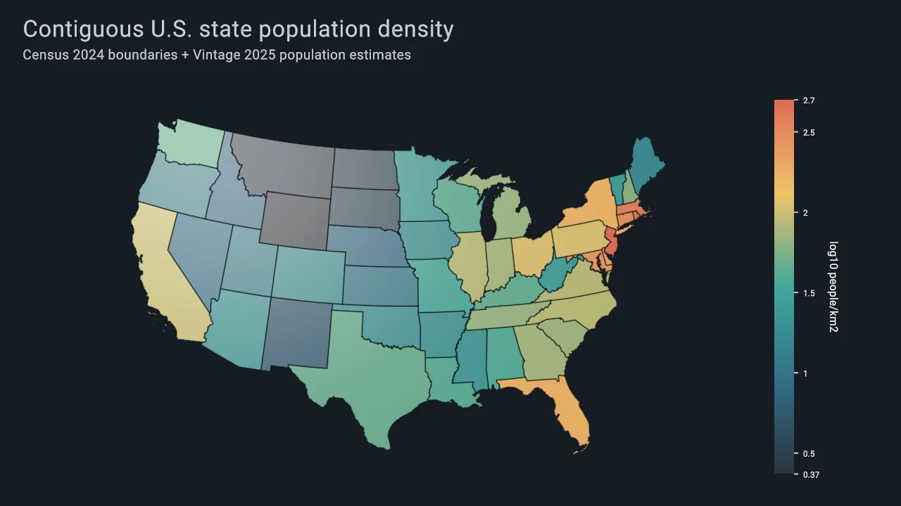 World choropleth map rendered by Datoviz